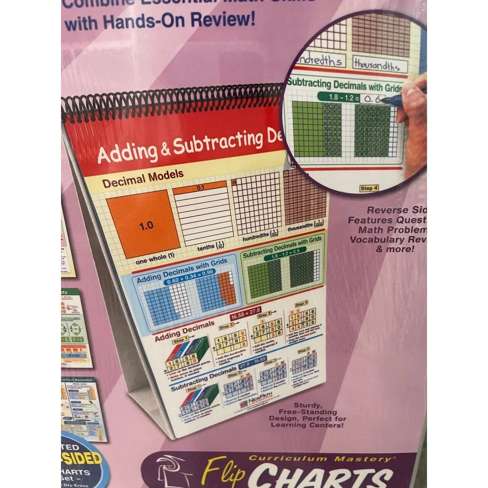 NewPath Learning Math Flip Chart Grade 4 Multicolor Curriculum Mastery 10 Charts